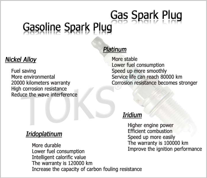 Genuine platinum ignition heater spark plugs OEM# BKR6EGP 7092