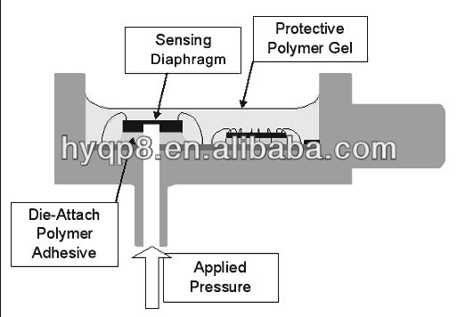 Oil Pressure Sensor Air Condition Sensor 89452-12040 For toyot*Car2.0L